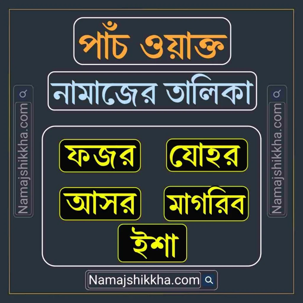 পাঁচ ওয়াক্ত নামাজের তালিকা ও কোন নামাজ কত রাকাত জেনে নিন পাঁচ ওয়াক্ত নামাজের তালিকা ছবি